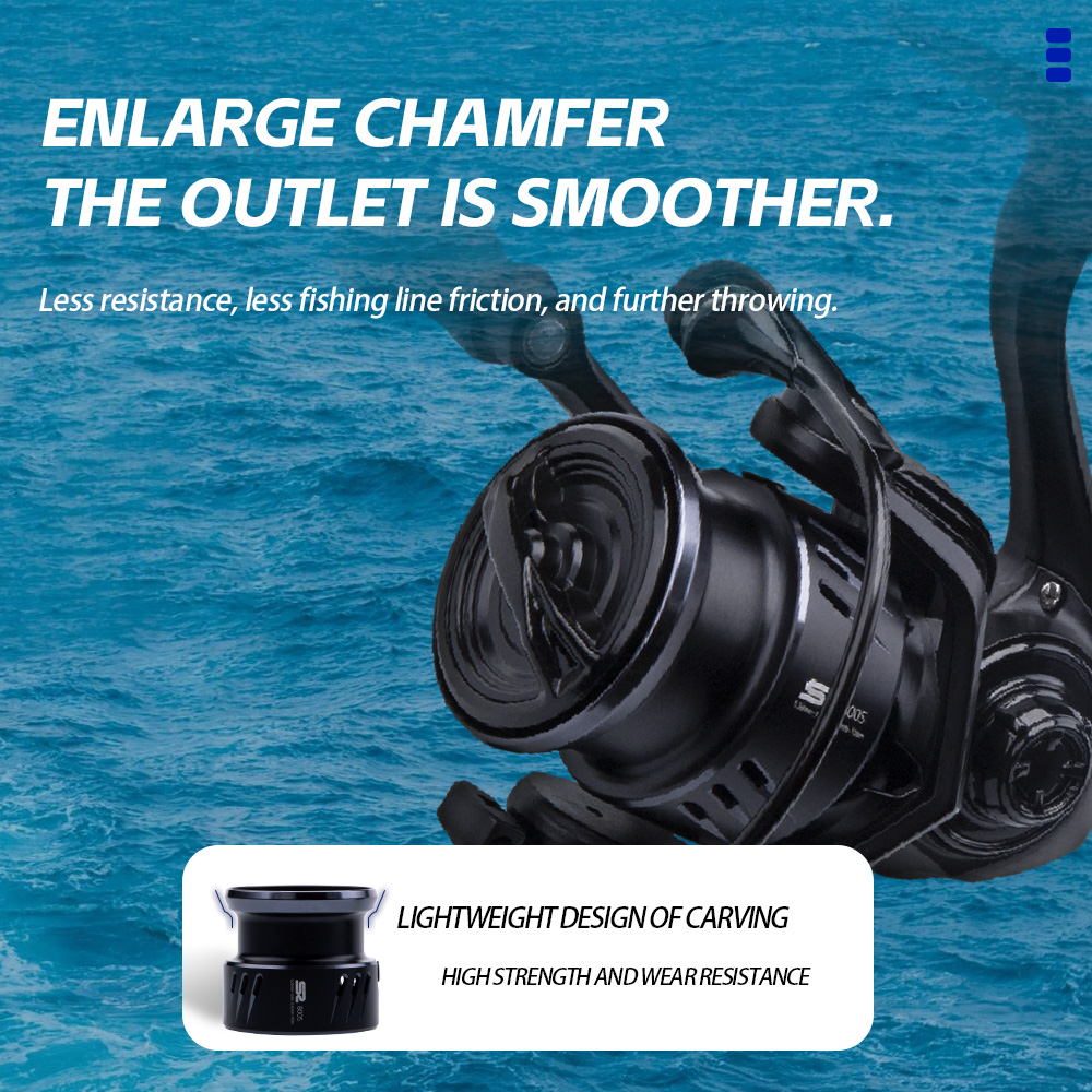FISHINGFANS ORCA S2 800S 1000S - Kastking Reel Zephyr ulasan dan harga