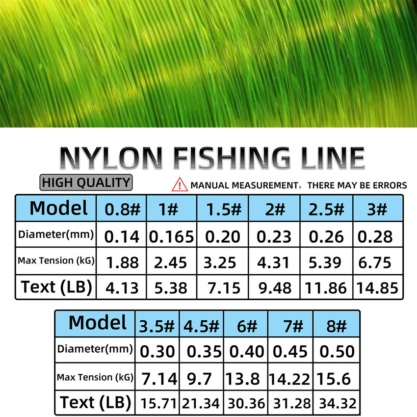 Senar Pancing Monofilamen Nilo - Freshwater Line ulasan dan harga