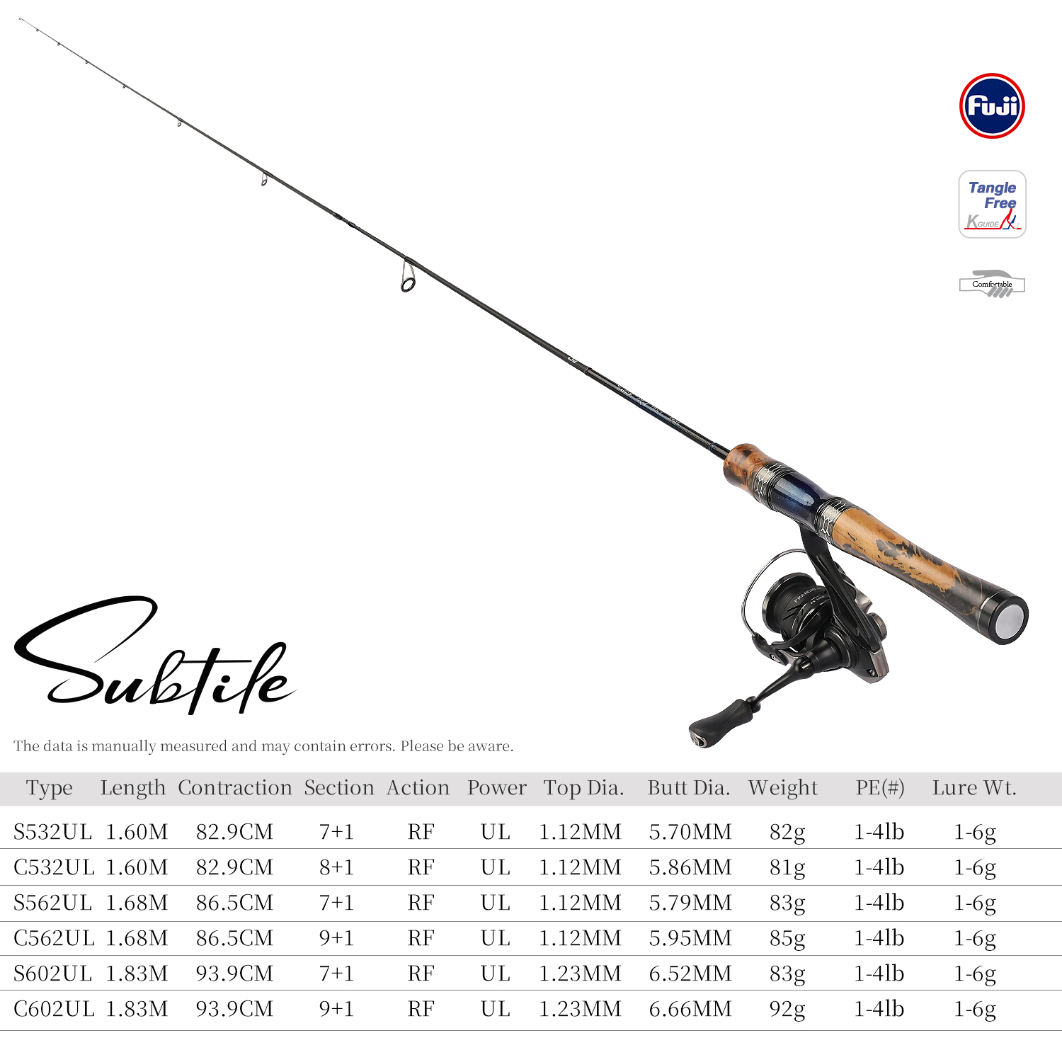 TSURINOYA SUBTILE Trout Game S - Kastking Reel Zephyr ulasan dan harga