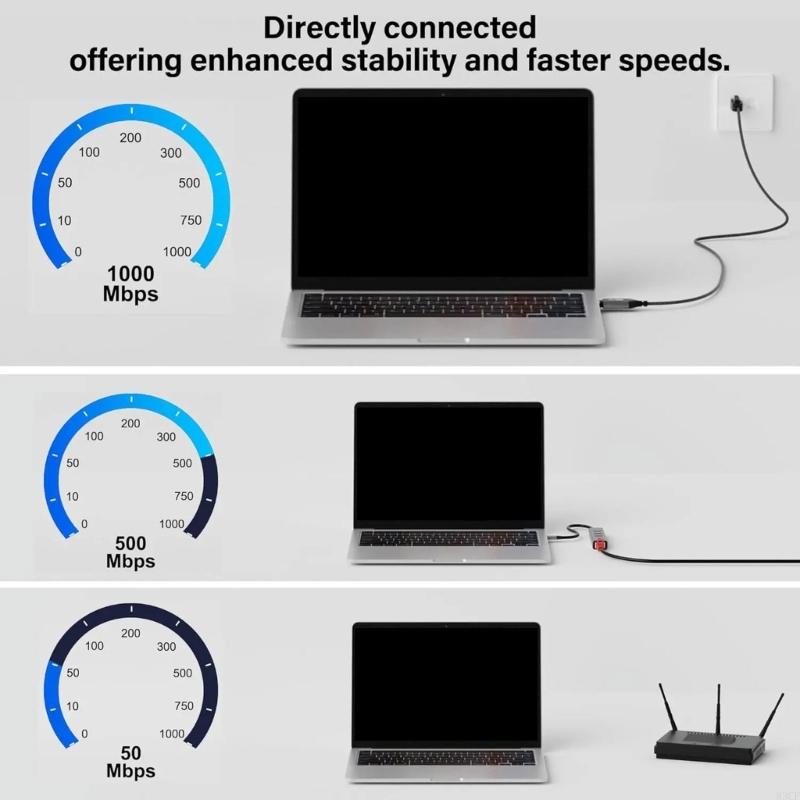 Kabel Jaringan USB C Ke RJ45 K - Braided Line ulasan dan harga