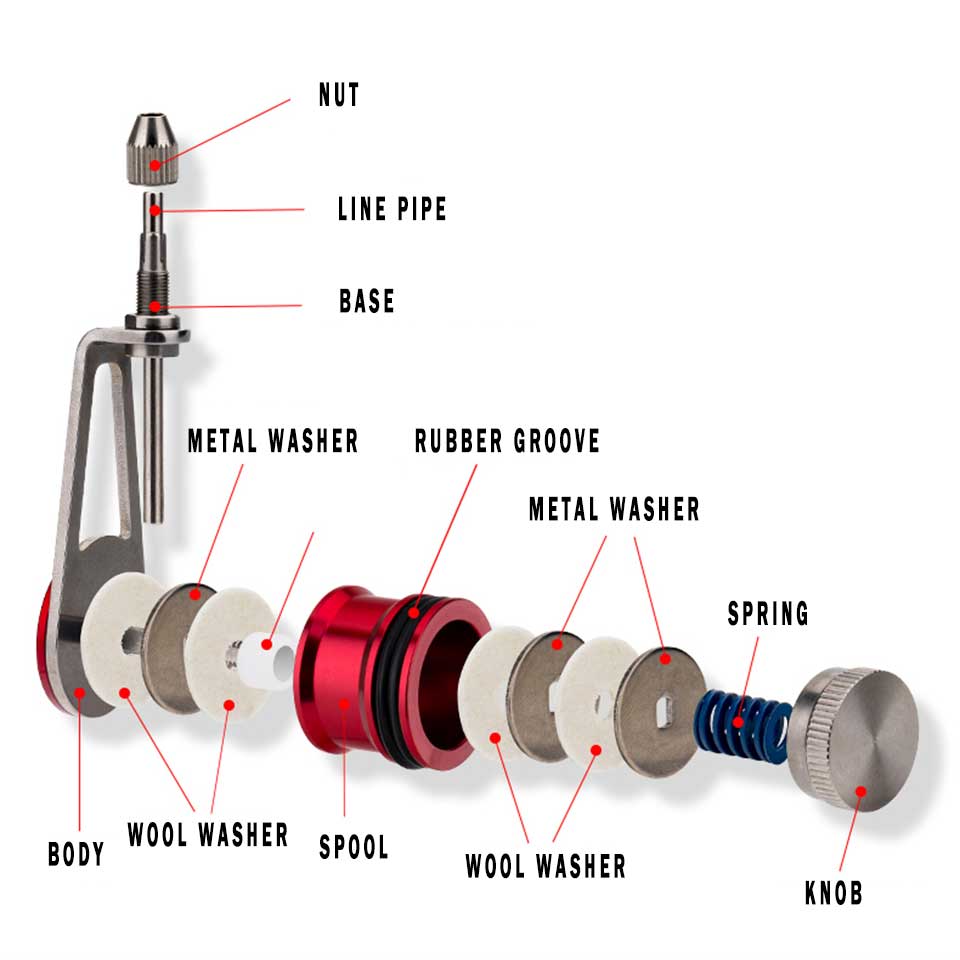 Knotter GT Line Kawat Simpul A - Fishing Line Winder ulasan dan harga