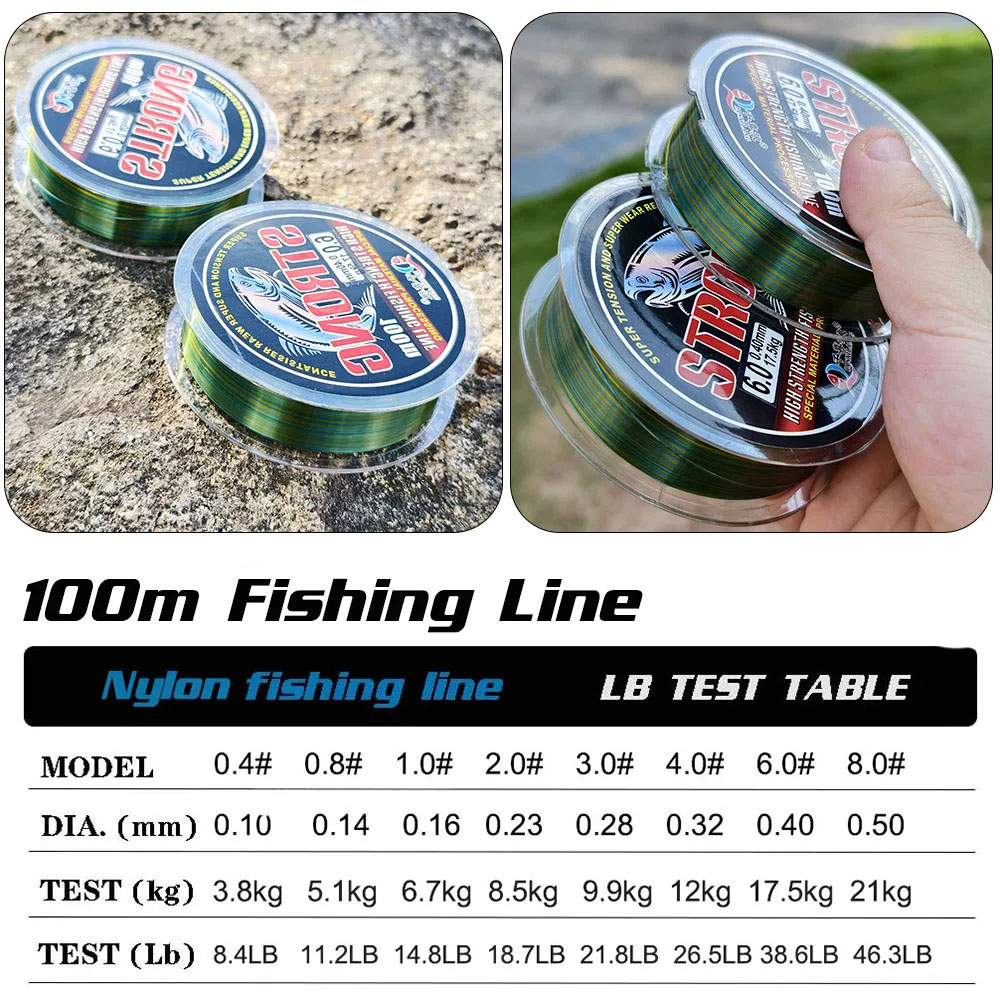 Senar Monofilamen Fluorocarbon - Freshwater Line ulasan dan harga